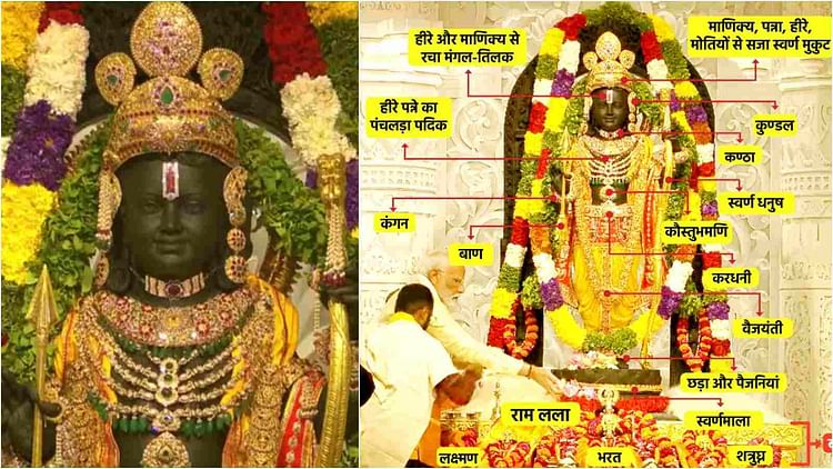 Read more about the article Ayodhya Ram Mandir Five Year Old Shri Ram Became A Millionaire As Soon As His Pran Pratishtha – Amar Ujala Hindi News Live