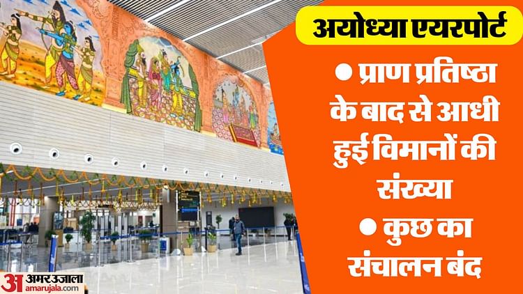 You are currently viewing Ayodhya: Number Of Air Passengers Fell, Flights Reduced To Half As Compared To January, Many Daily Services Be – Amar Ujala Hindi News Live