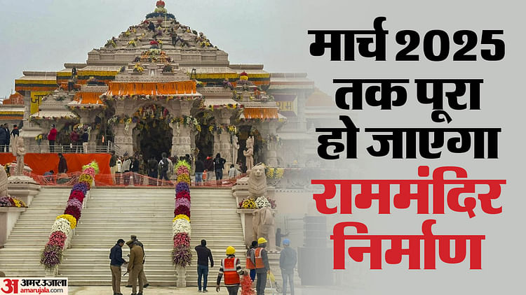 Read more about the article Ayodhya: One Thousand Crores Spent On Ram Temple So Far, 80 Percent Work Completed, Rs. 2500 Crores To Be Spen – Amar Ujala Hindi News Live