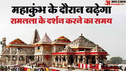 Ayodhya: Duration of darshan of Ramlala will increase during Mahakumbh, temple trust held meeting with securit